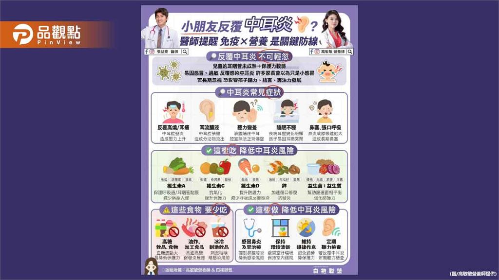 其實很多孩子反覆發燒或耳痛 背後原因可能是中耳炎