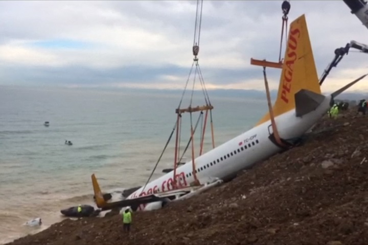 衝出跑道卡邊坡 土耳其飛機吊掛扶正