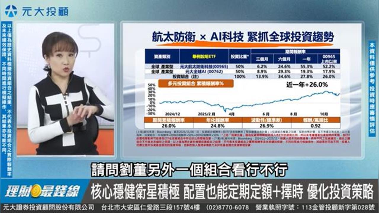 海外ETF抓全球趨勢!AI全新布局 找出潛力好股關鍵在"長.廣.未"