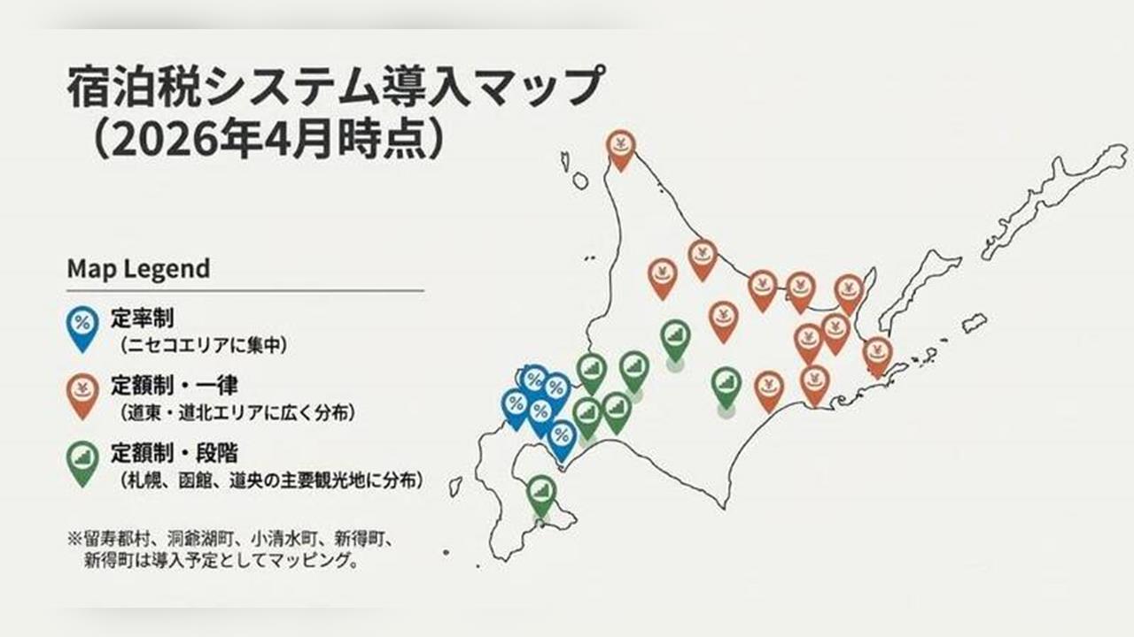 快新聞／日旅注意！玩北海道花費變高了　明起18地區加收「住宿稅」