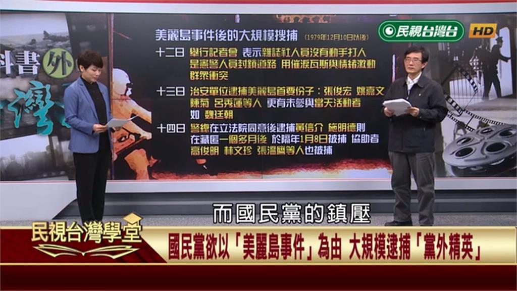 國民黨政府將「美麗島事件」定調為「國家內部叛亂」　藉以大規模逮捕黨外菁英人士！