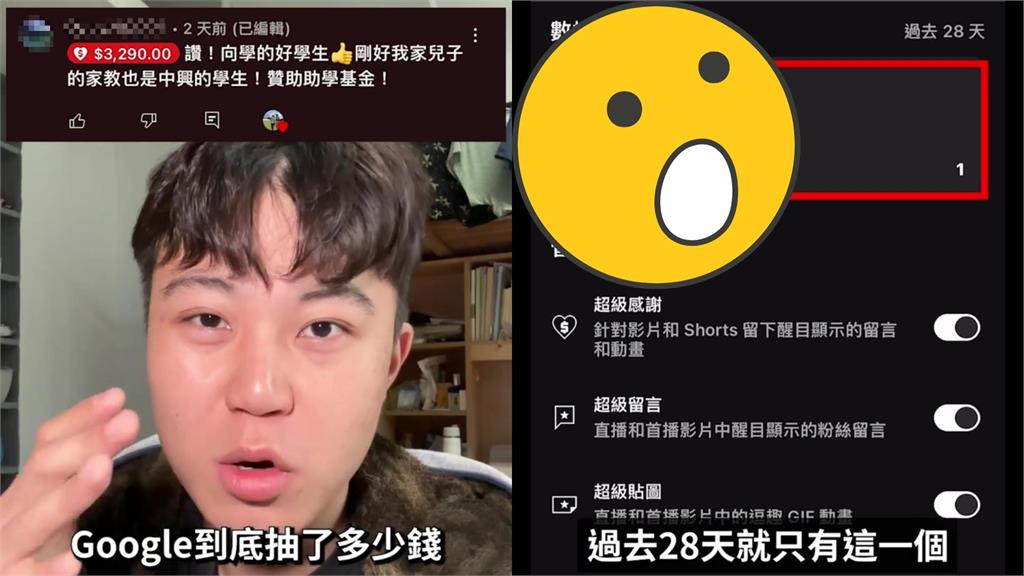 好賺？YTR公布後台「斗內」抽成比例　實際收益網驚：超過一半被拿走