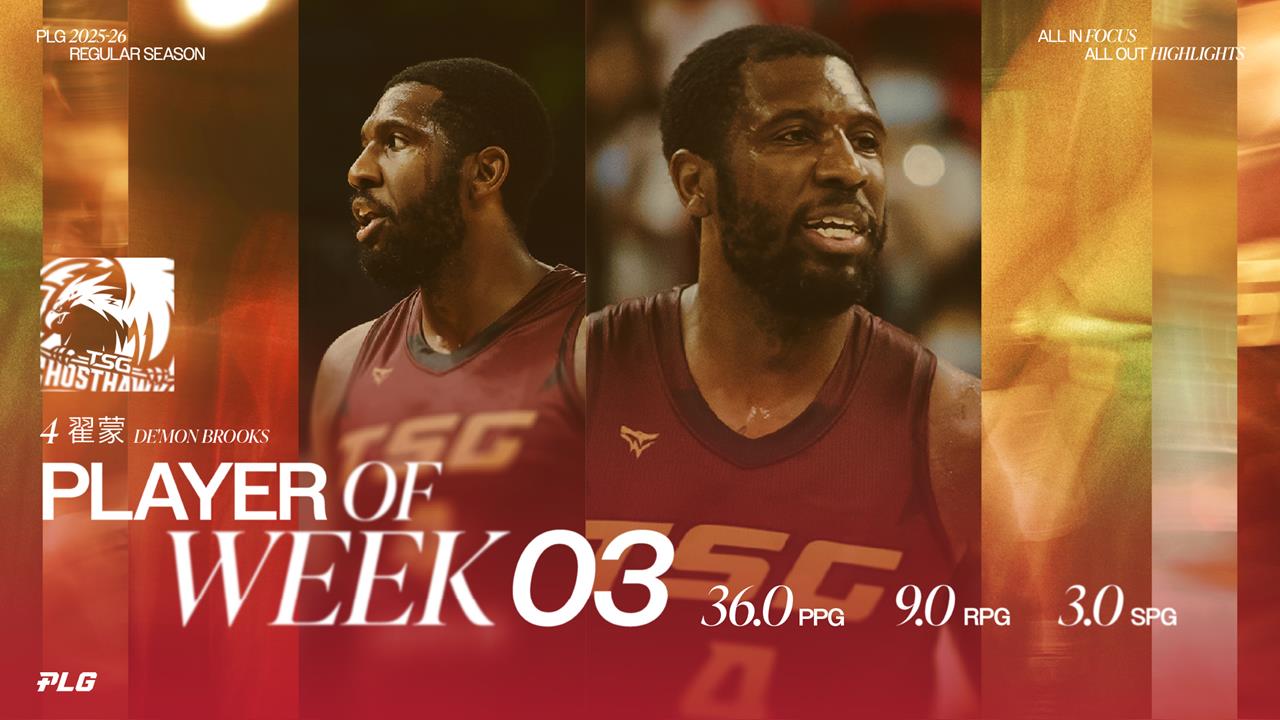 PLG(影)／洋將「一換三」太強！翟蒙36分率獵鷹開胡「獲選第3週最佳球員」