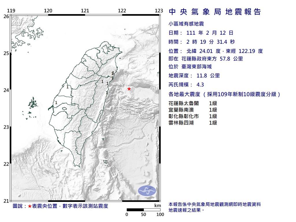 快新聞／地牛凌晨2次翻身！　東部外海02:19又地震　規模4.3