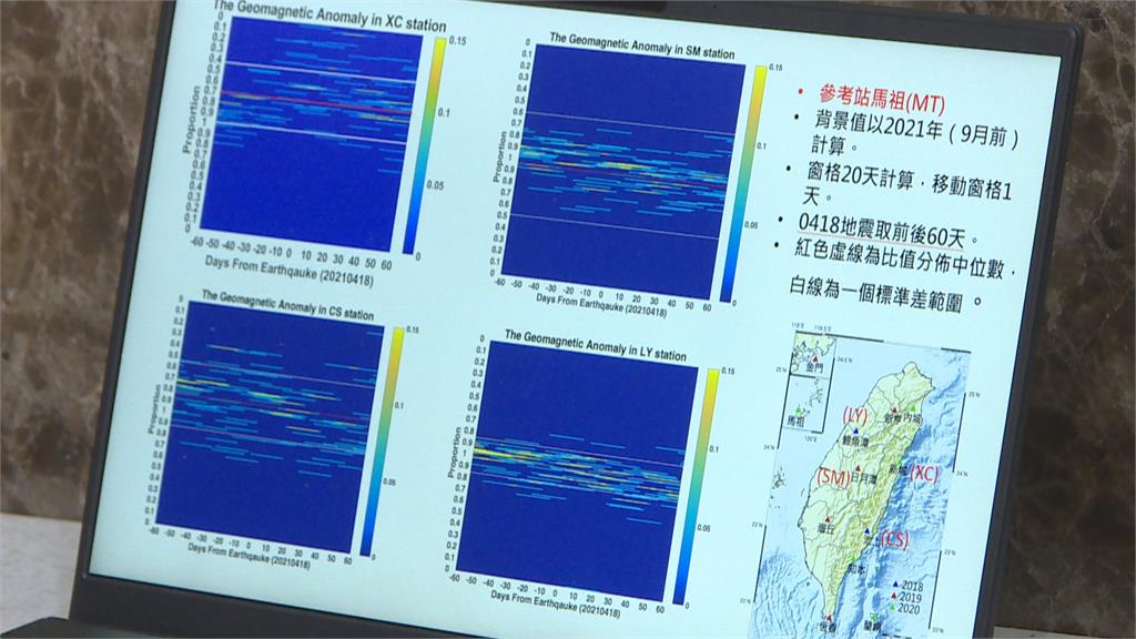 預知地震？今年花蓮多起地震　地磁現「異常訊號」