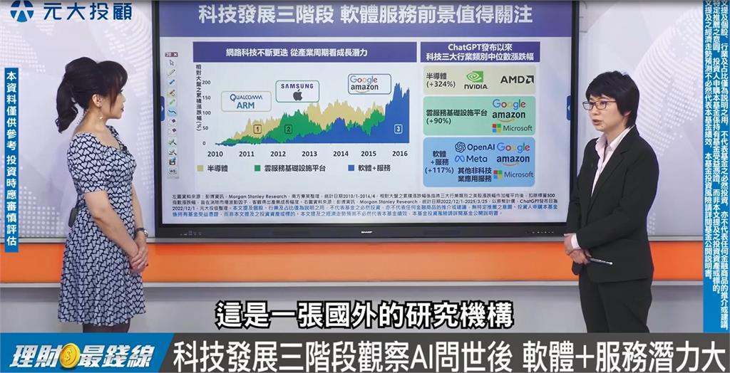 COMPUTEX開展　AI浪潮強勢來襲
