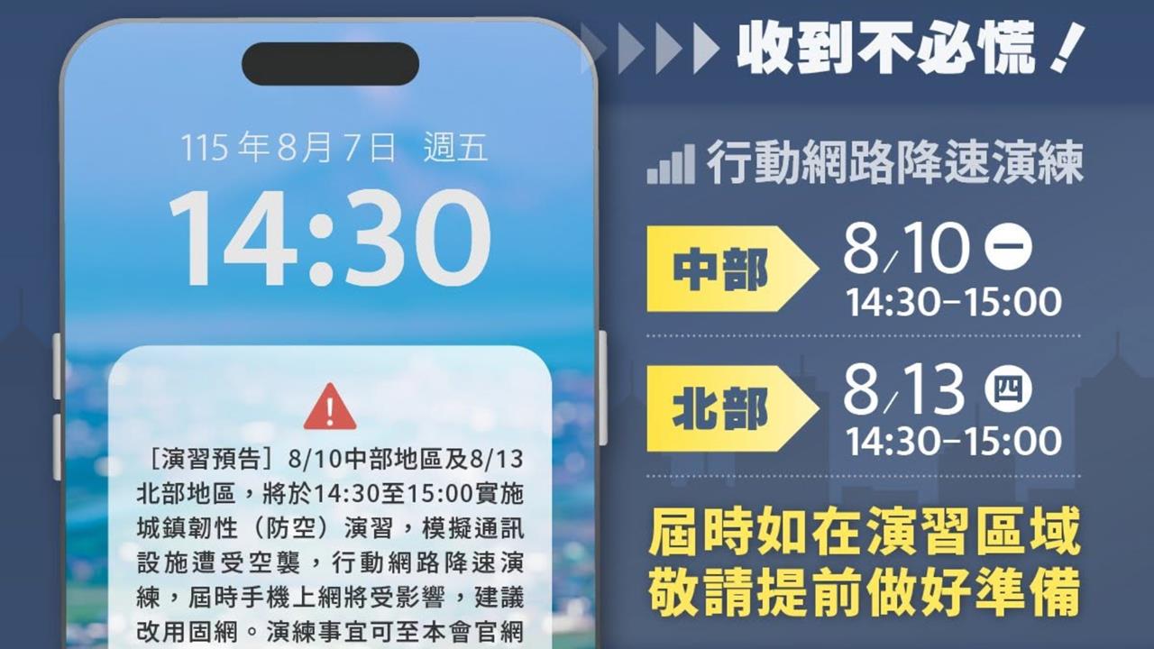 全台注意！「行動網路降速演練」於下週兩日登場　NCC「1時間」發預告訊息