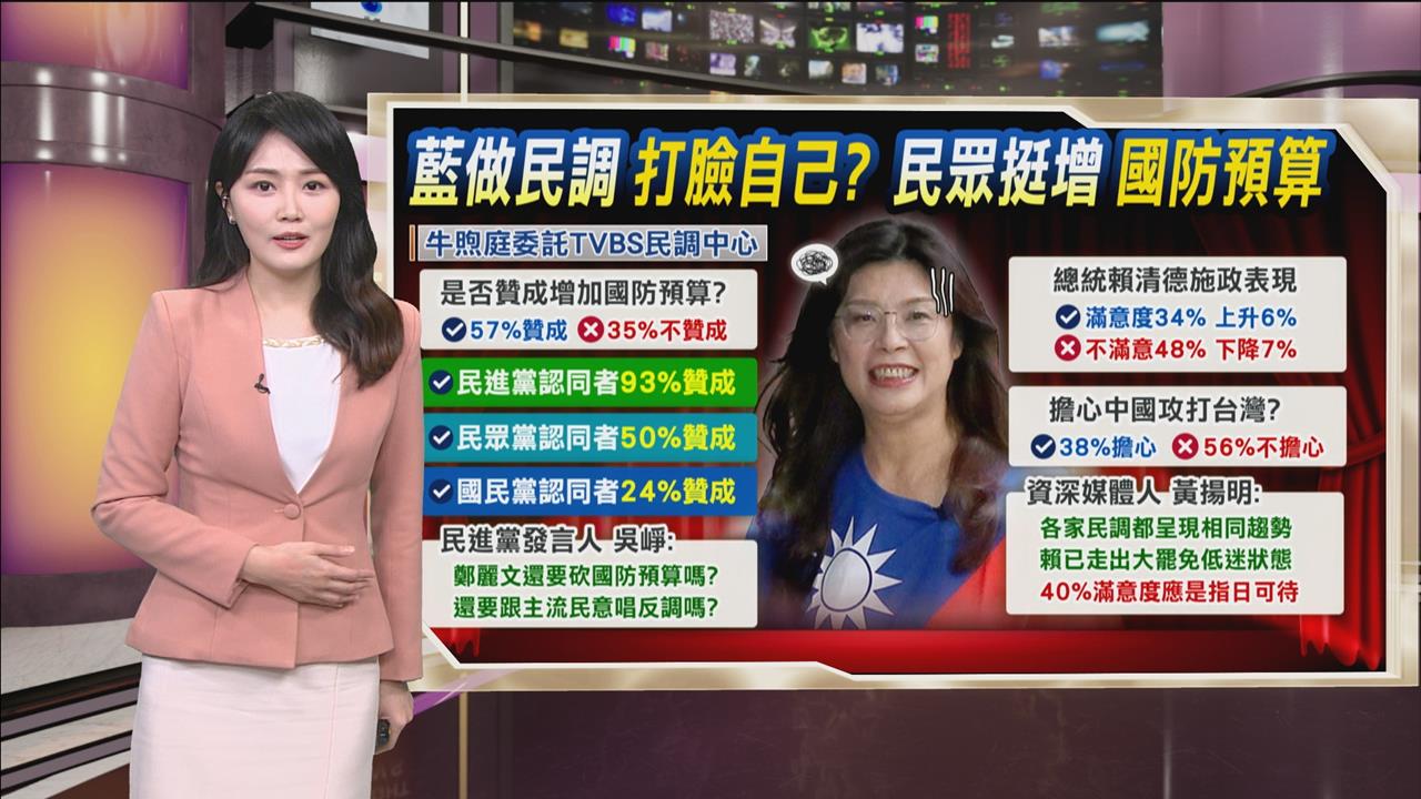 午夜特搜：藍委打臉鄭麗文　他曝民調「破5成」挺國防預算