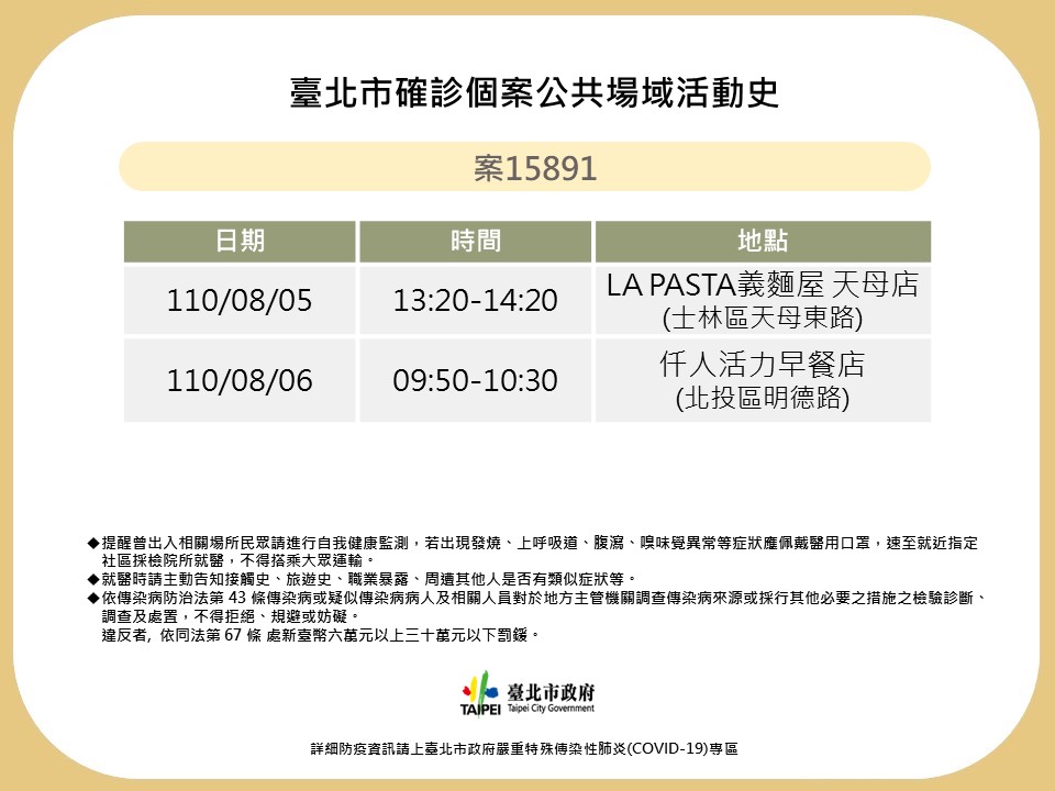 快新聞／北市公布足跡！ 確診者到過義麵屋天母店、國聯大飯店