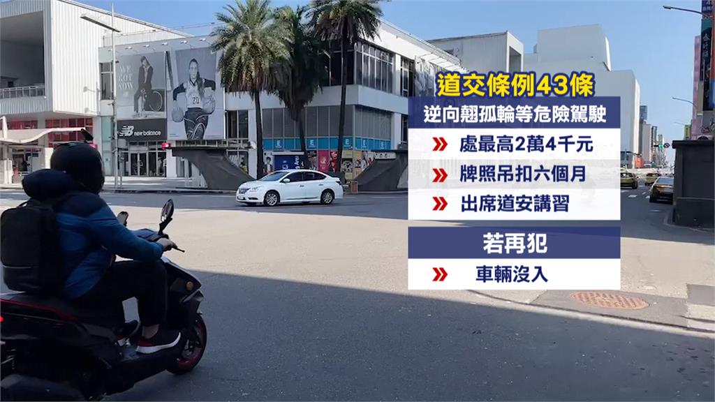 騎士翹孤輪逆向還闖燈　耍帥過頭荷包GG了！