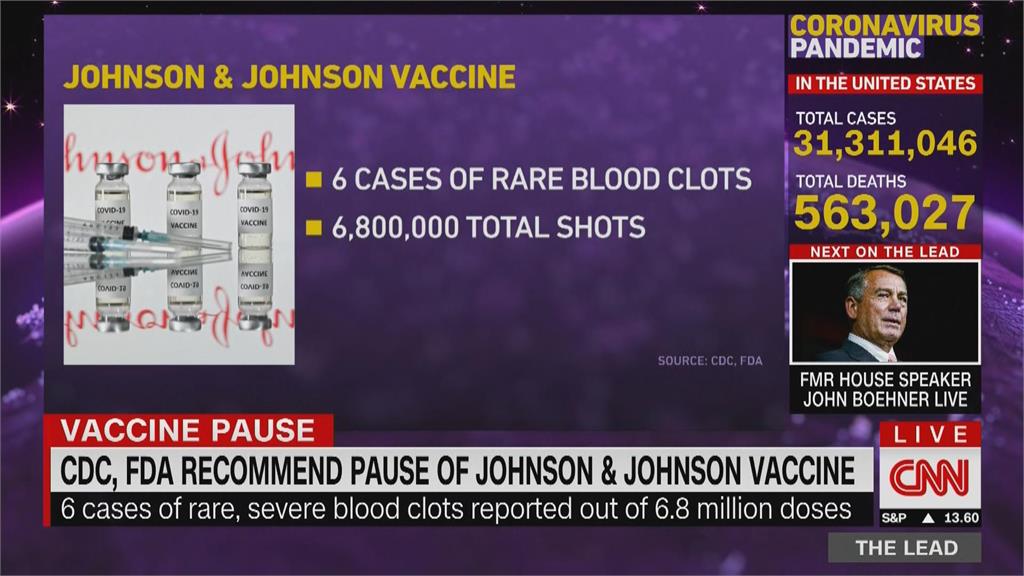 全美出現6例血栓 美國建議暫緩施打嬌生疫苗 <em>佛奇</em>強調案例罕見
