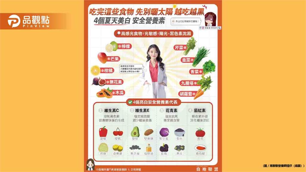 敏感體質又搭配每天大量高感光食物 膚色可能會黑很多階
