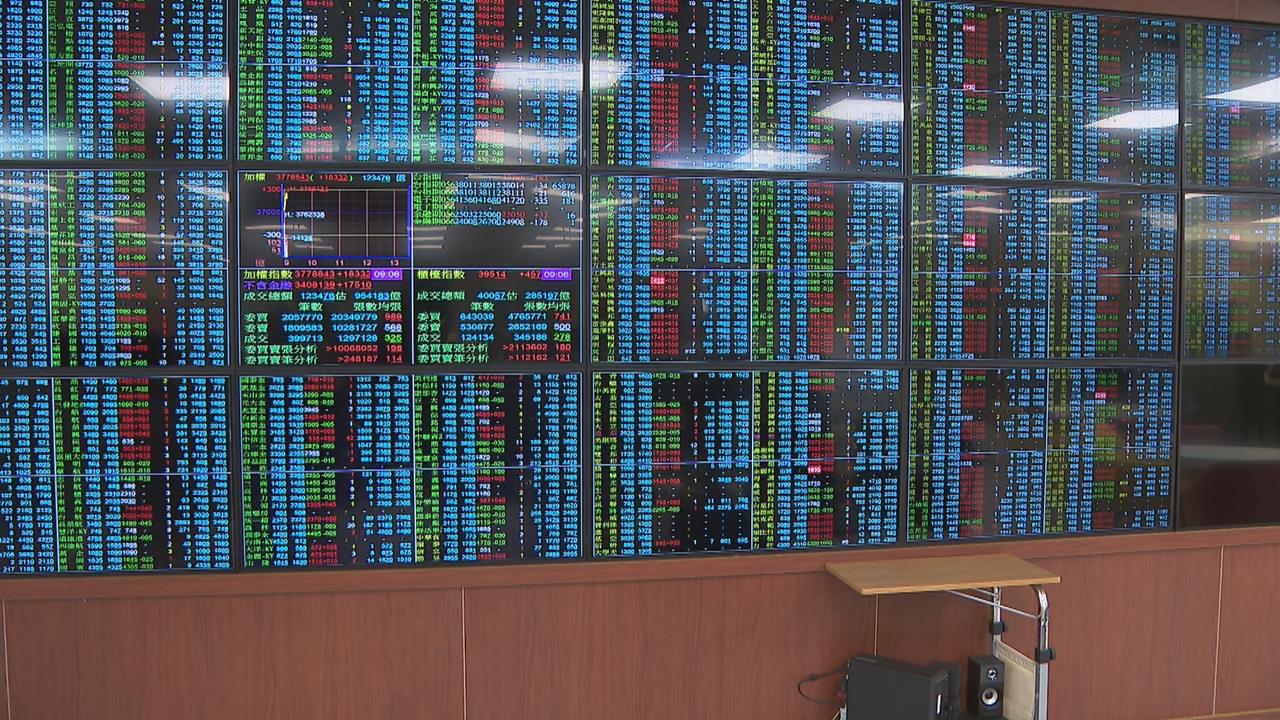 快新聞／台股收漲273點再創新高！盤中衝破3萬8　聯發科飆漲停