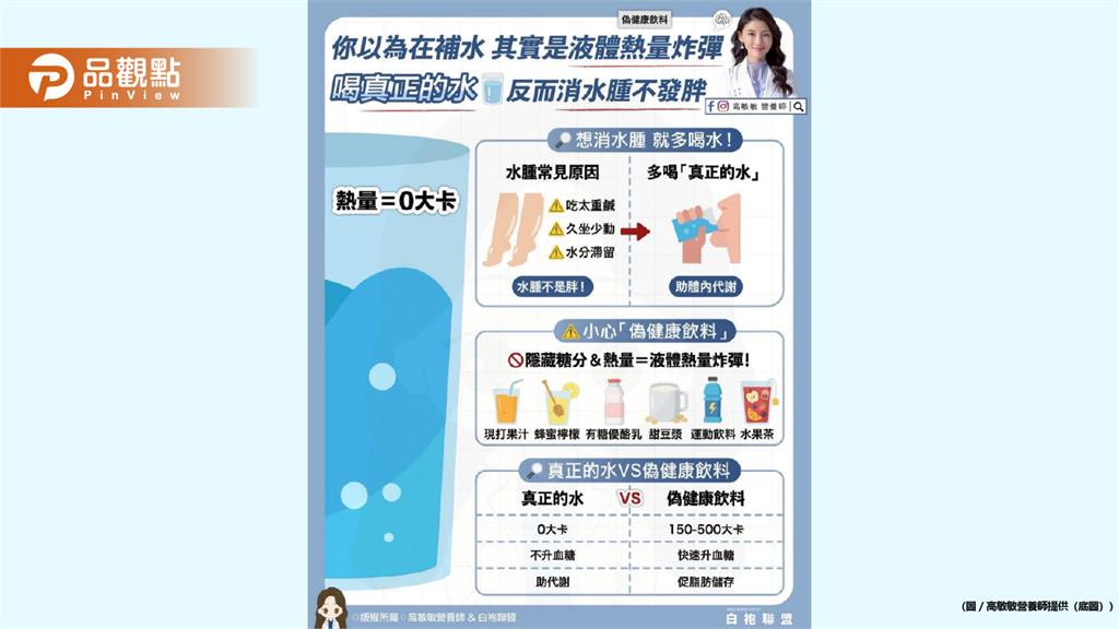 「多喝真正的水」 幫助代謝循環 排出多餘鹽分和水分