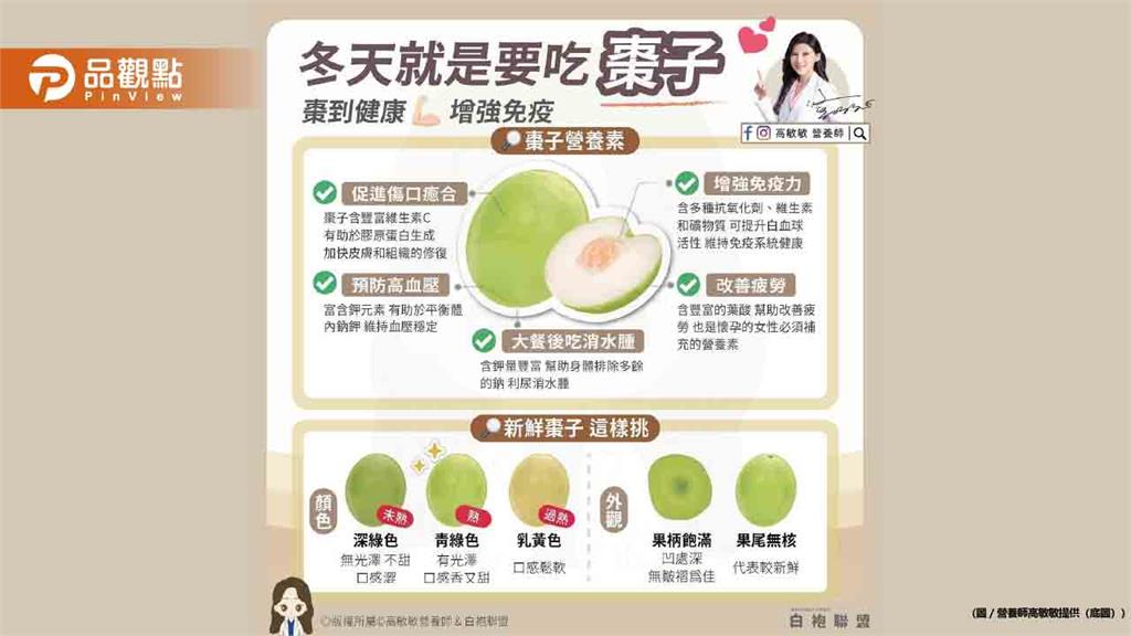 冬天就是要吃棗子　棗子營養素比一比