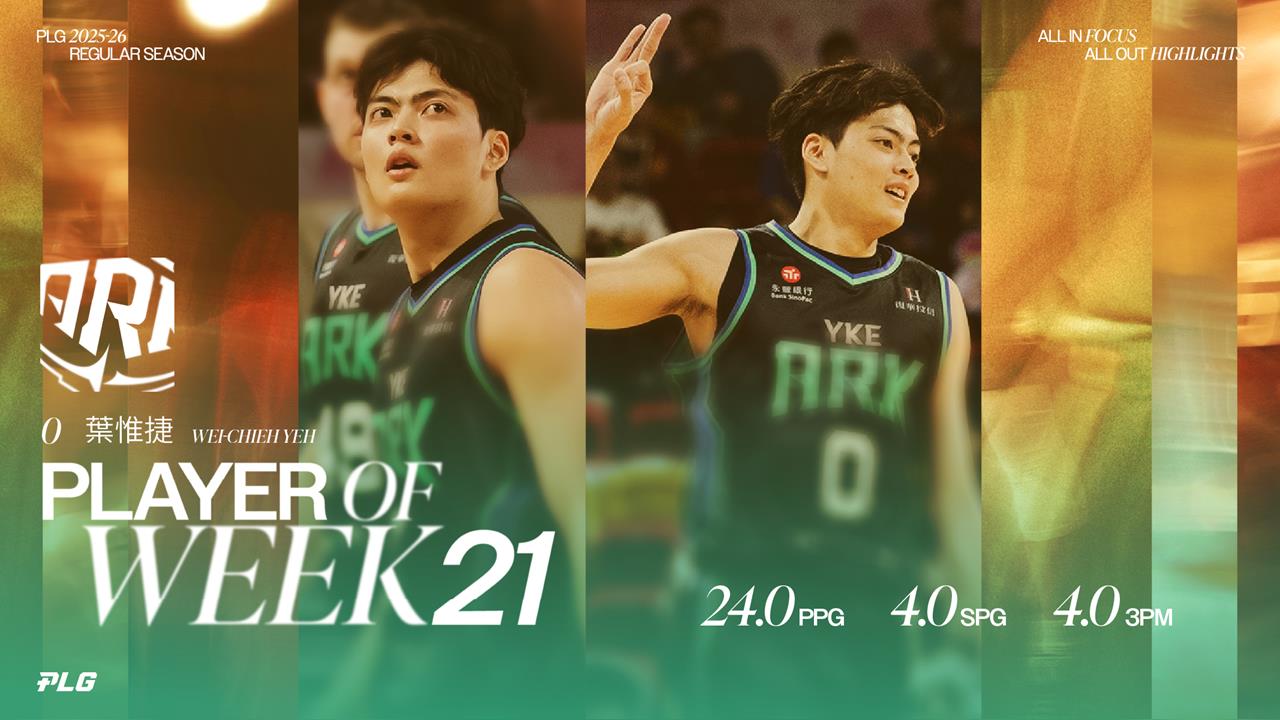 PLG(影)／生涯首次！葉惟捷繳代表作獲單週MVP　洋基二連勝爭季後賽還有戲
