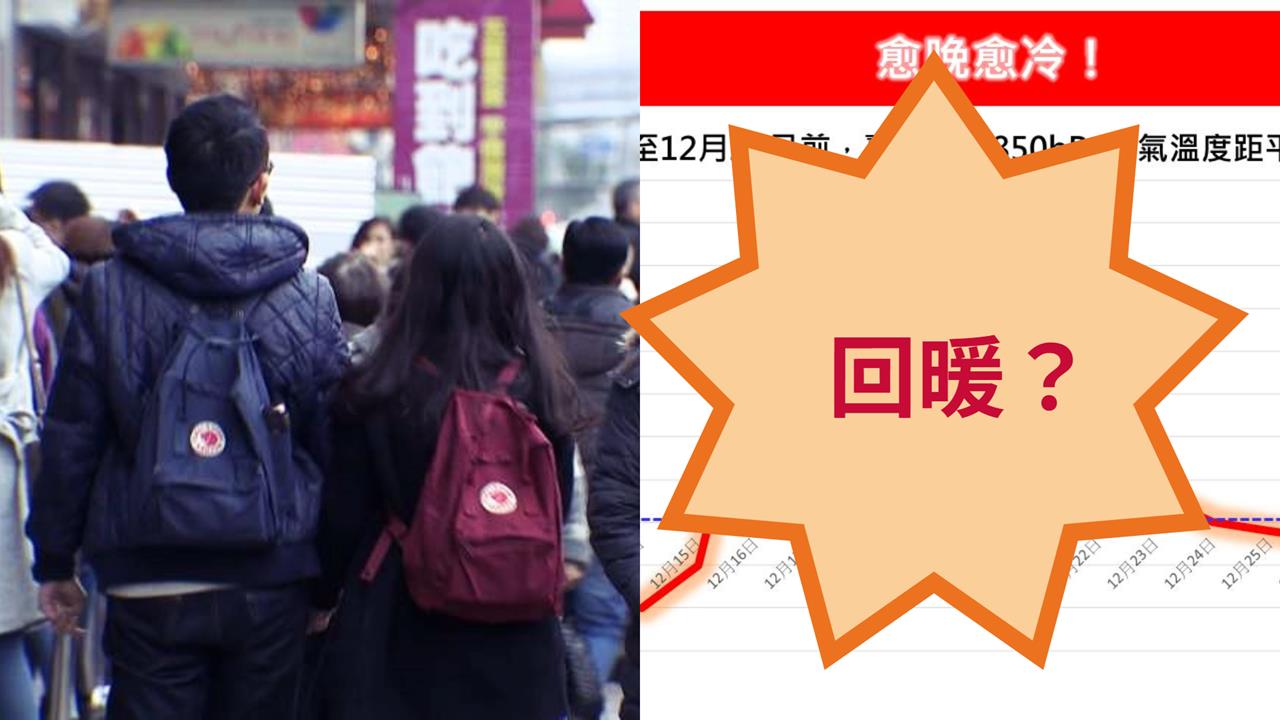 大陸冷氣團強襲3地區「體感僅6℃」 專家示警「愈晚愈冷」回暖時間曝光!