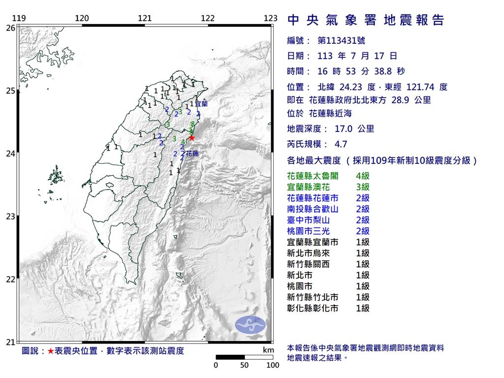 快新聞／地牛翻身！16時53分發生有感地震　最大震度4級