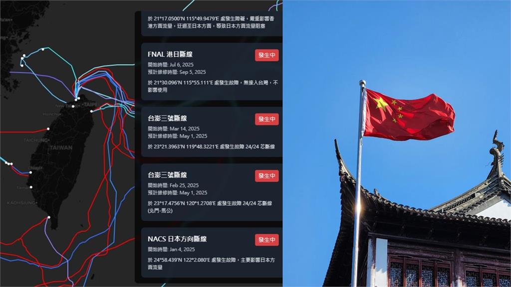 台灣海底電纜「有8條斷裂」疑遭中國破壞！律師示警「這1天」將成北京攻擊日