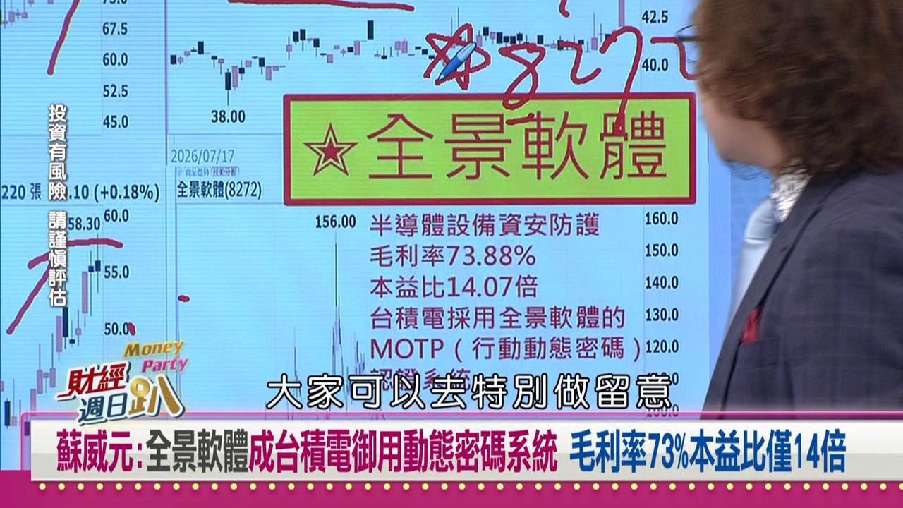 財經週日趴（影）／蘇威元：全景軟體成台積御用動態密碼系統 本益比14倍