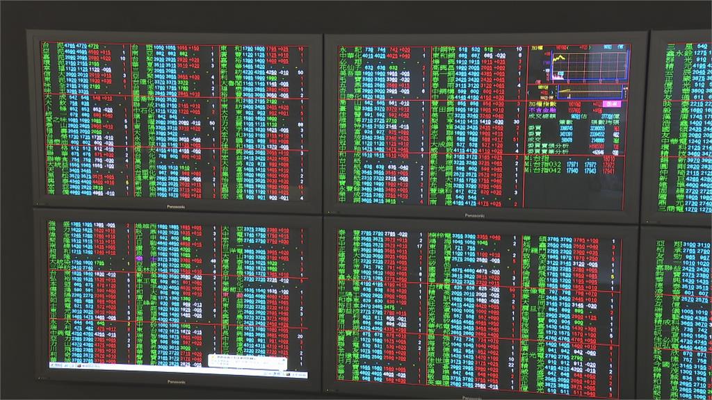快新聞／台股漲逾110點站上萬五　台積電漲7元