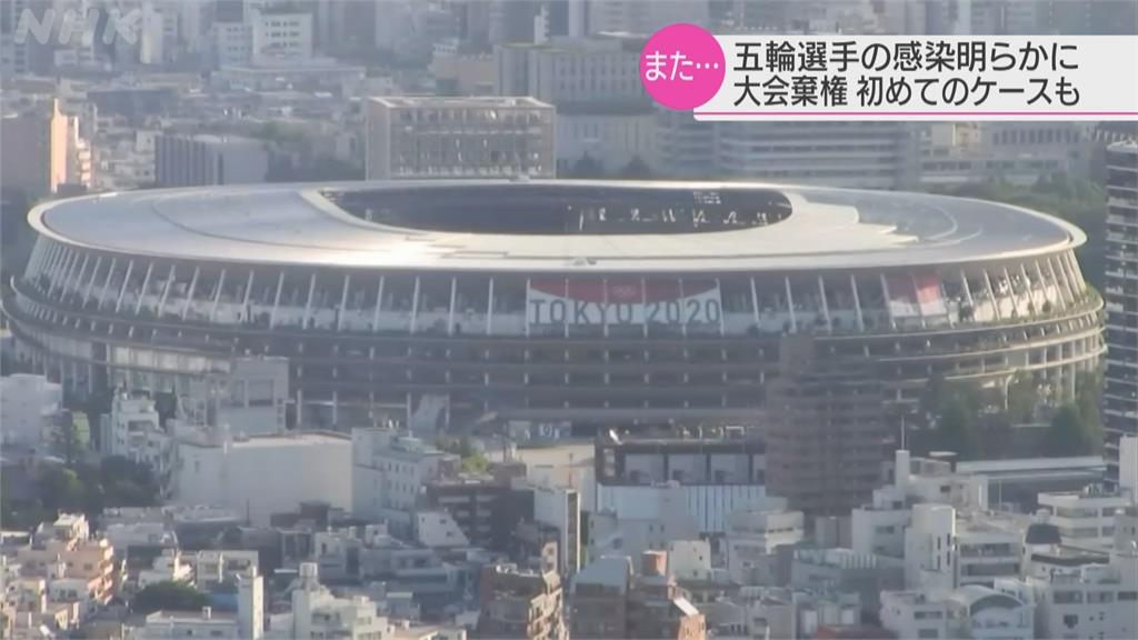 東京確診創新高　奧運相關人員已75人染疫