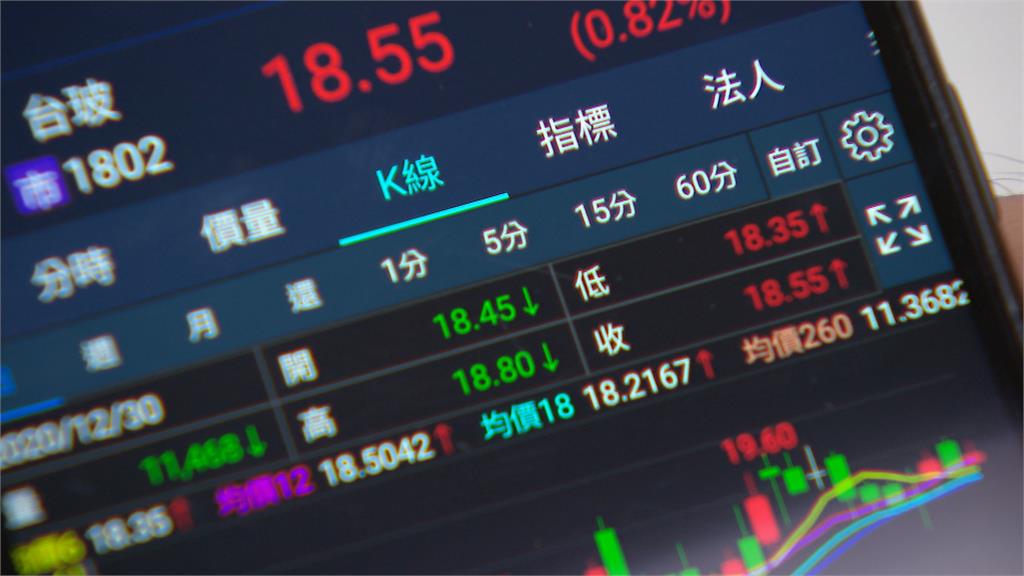 券商不能說的秘密！為留「大戶」手續費打到骨折