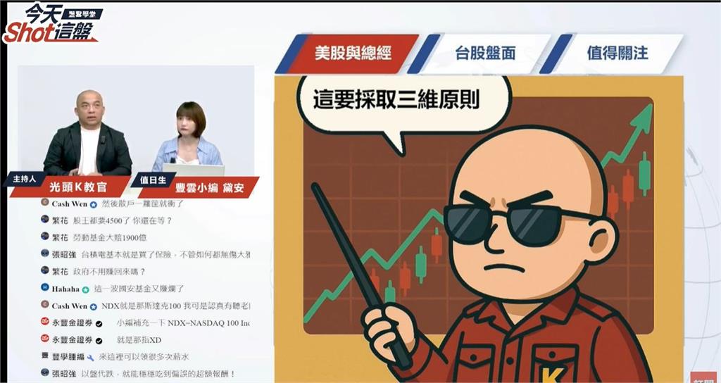 台積電飆漲40元!站穩千元號令千軍?半導體主升段正式啟動?盤前大解析
