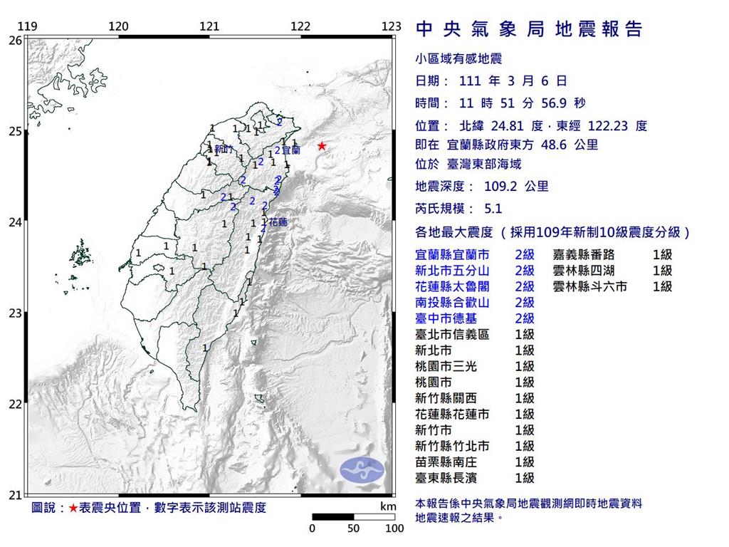 快新聞／11:51東部海域規模5.1地震　新北宜蘭花蓮南投2級