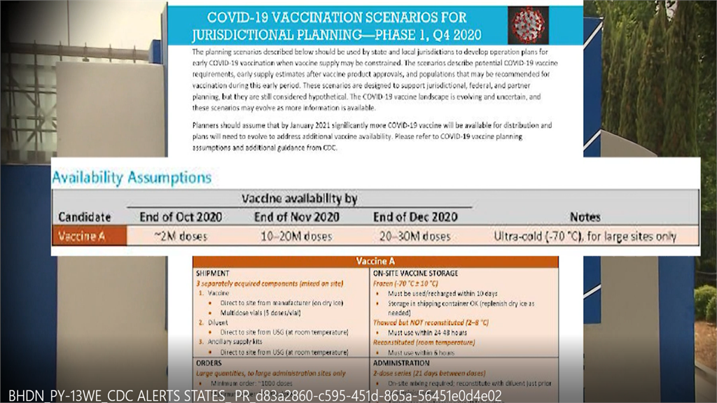 美疫情仍燒 CDC發文各州為疫苗分發準備