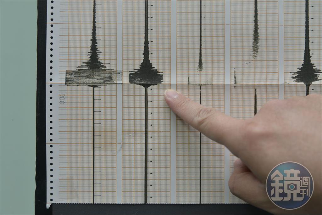 地牛翻身恐與南美7.4強震有關　專家：全球板塊開啟「震動模式」