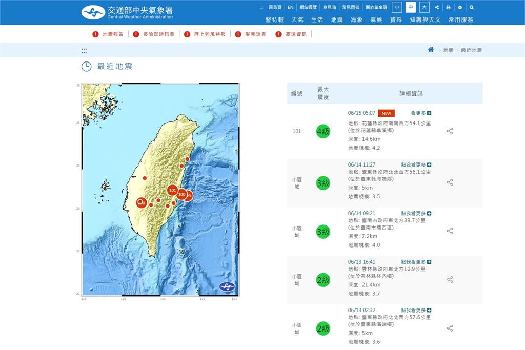 快新聞／地牛又翻身！清晨5點花蓮再發生規模4.2地震　暫無災情傳出