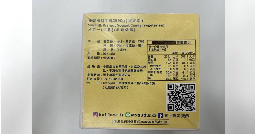 北市衛生局公布中秋節食品抽驗結果　「慧上癮、食芋堂」皆出包