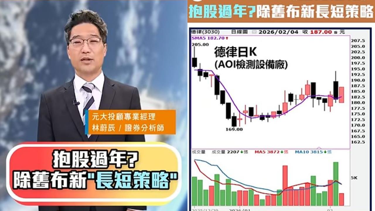 台股站回5日線　抱股過年？專家曝「除舊布新」雙策略