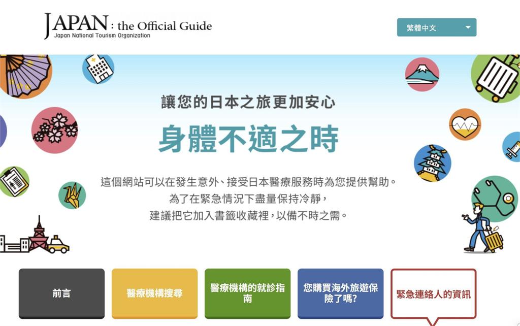 快新聞/在日本旅遊生病要就醫怎麼辦? 旅日達人推「1網站+這App」