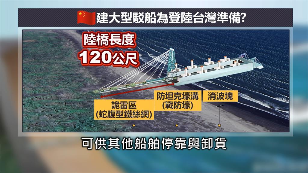 為攻台做準備？　外媒曝中國打造5艘「特種登陸駁船」
