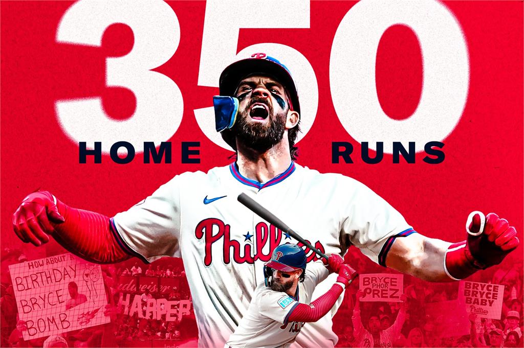 MLB(影)／生涯350轟出爐！費城人強打哈波比肩「法官」、「自由人」同季達陣