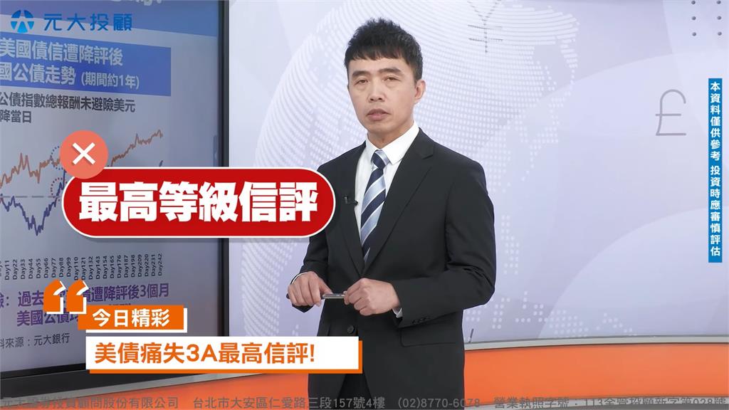 信評下調成市場震央？理財最錢線帶您看懂美債風暴三大關鍵