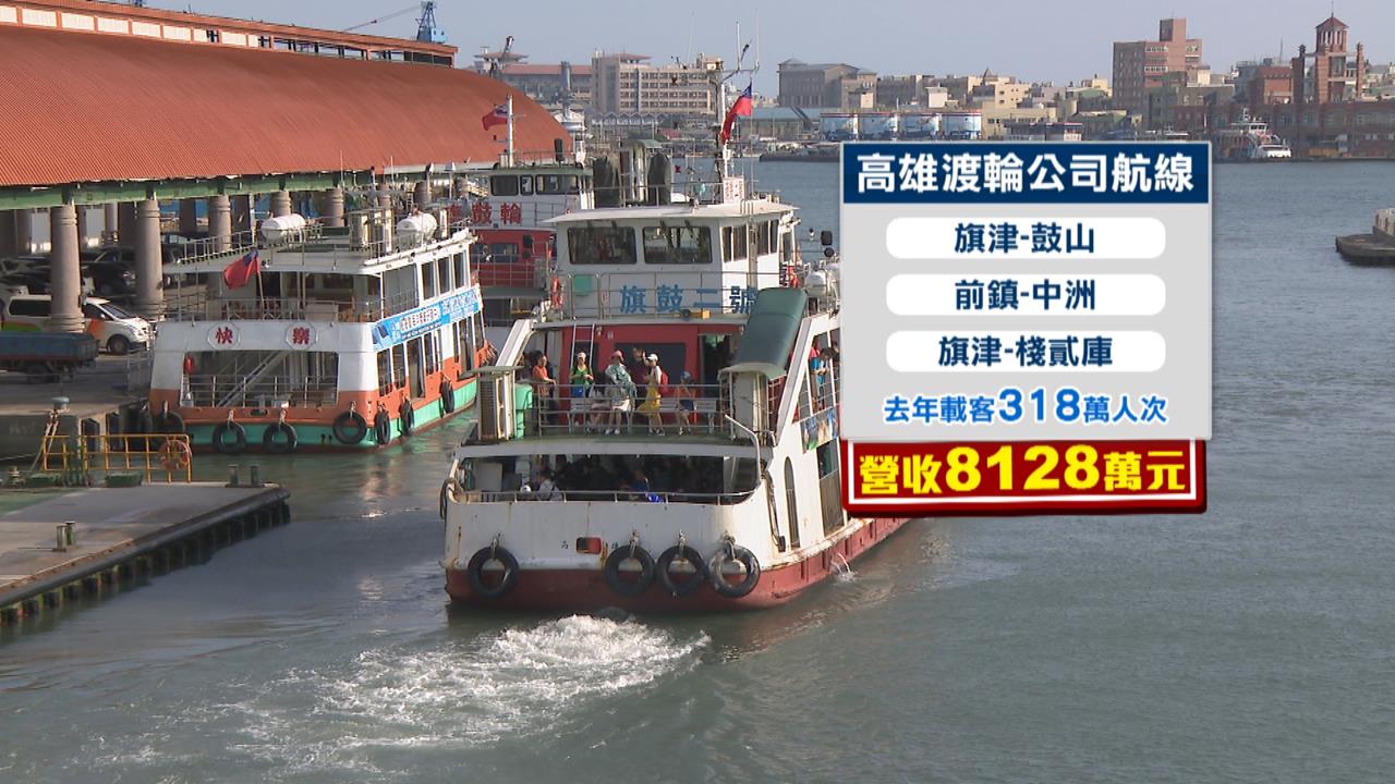 高雄輪船累計虧損11.6億　被審計部點出整體績效欠佳