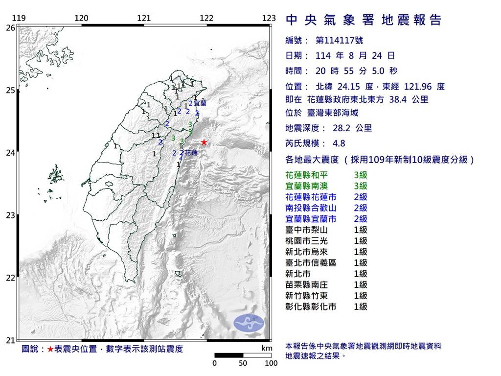 快新聞／20：55花蓮外海規模4.8有感地震　估震度3級以上