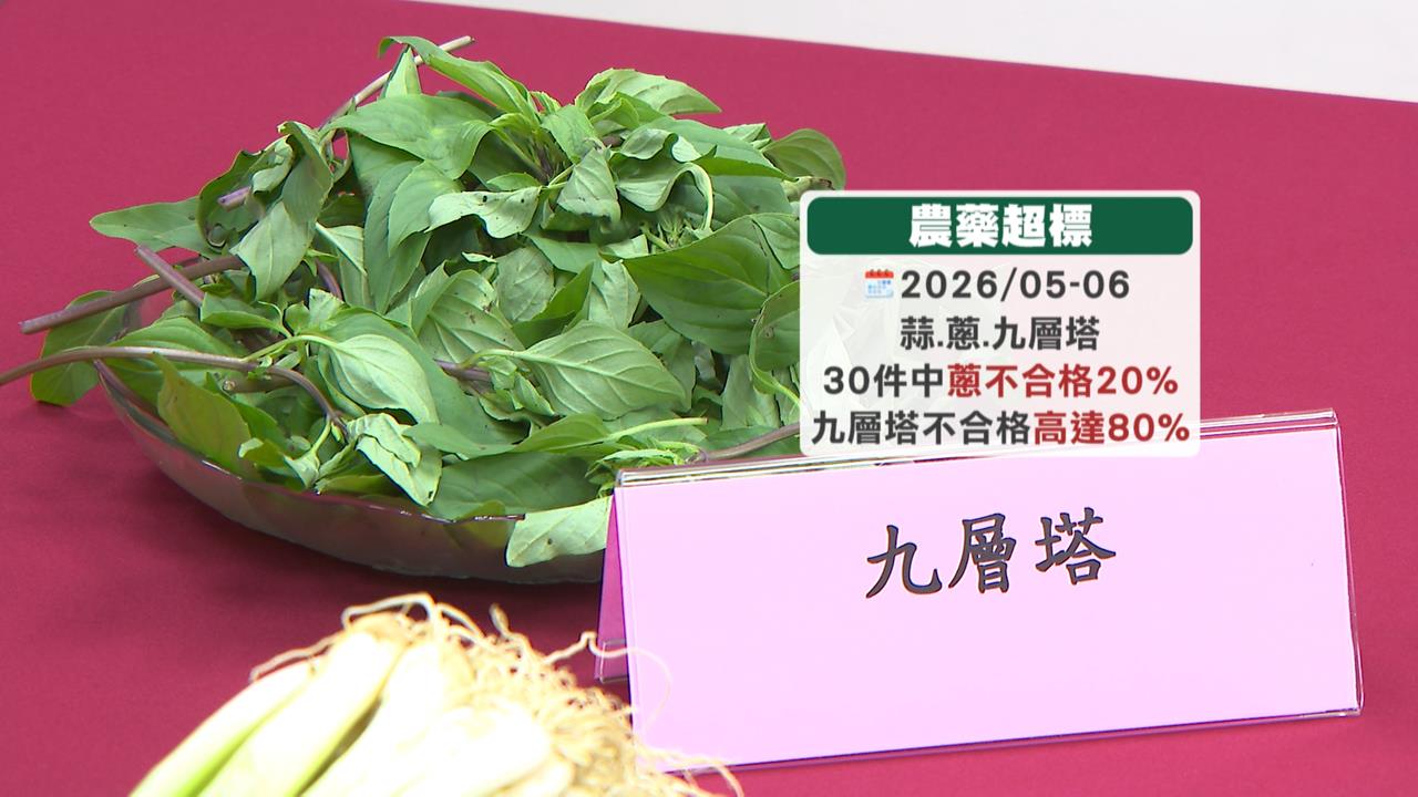 最毒配菜？蔥、蒜、九層塔農藥殘留驚人不合格率26％　專家：「先這樣做」別急著下鍋