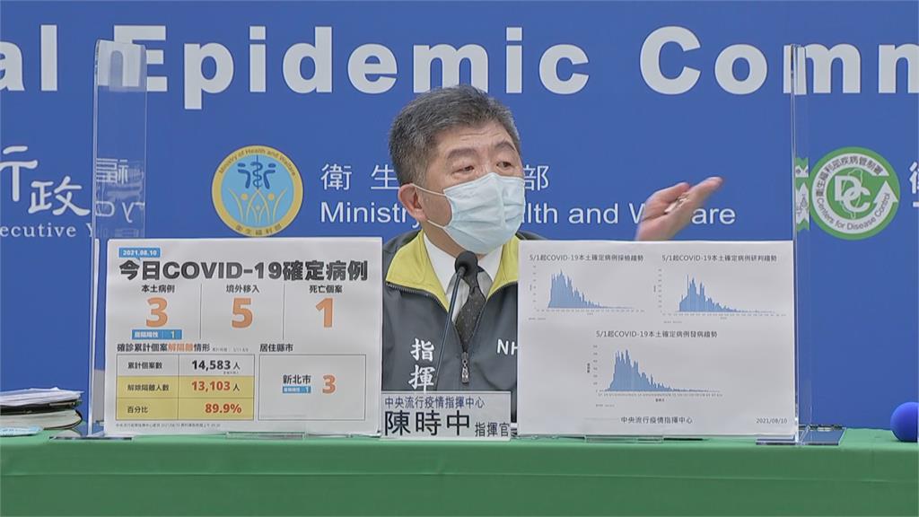 快新聞/高端疫苗拚500萬劑提前交貨 陳時中:時程本來就是年底