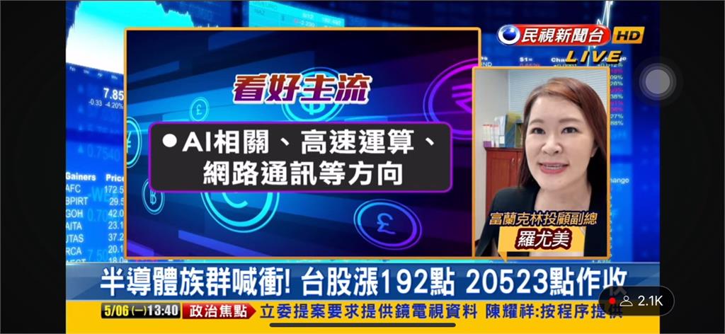 台股看民視／鴻海衝新高！大盤站回20500　分析師：觀察「一指標」有利外資回補