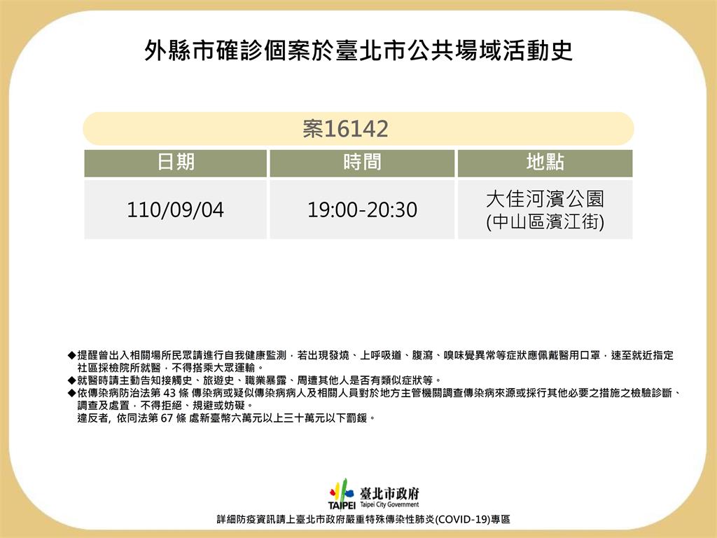 快新聞/新北確診幼童足跡到台北! 9/4曾到大佳河濱公園