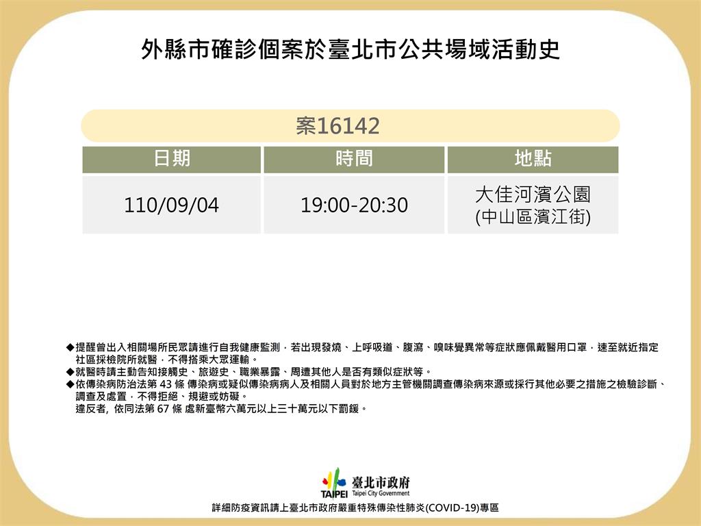 快新聞／新北確診幼童足跡到台北！ 9/4曾到大佳河濱公園