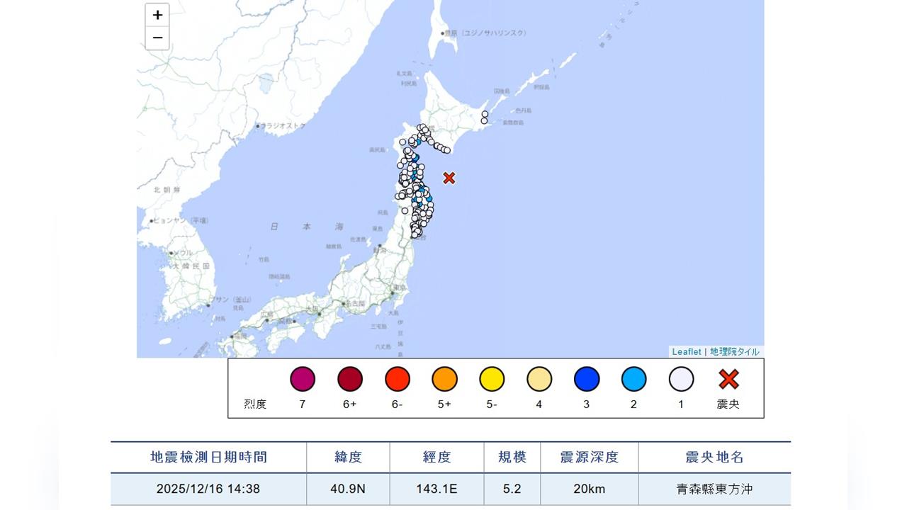 快新聞/日本又狂搖!青森外海「規模5.2」極淺層地震 多地有感
