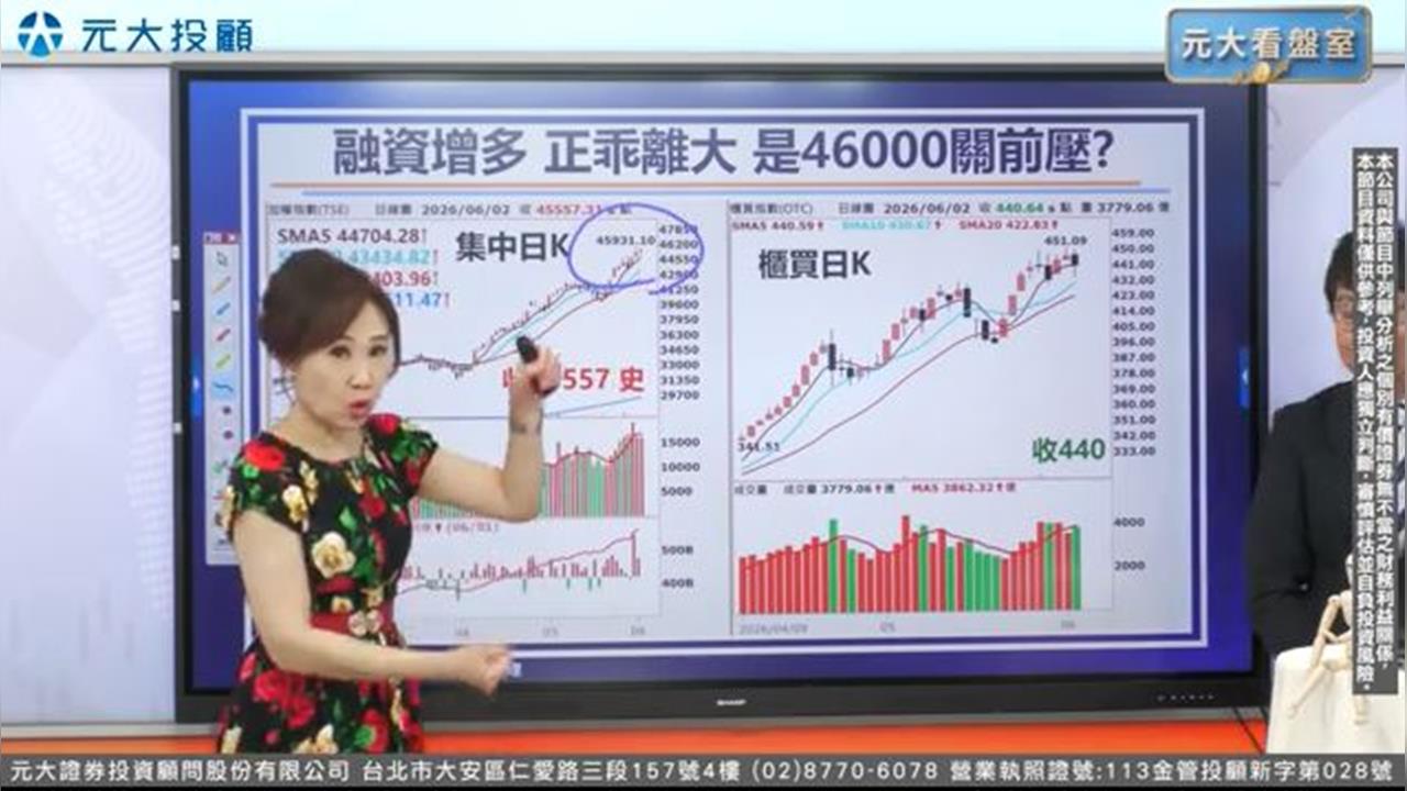 台股衝上4萬5！NVIDIA、微軟搶合作聯發科 新護國神山成型