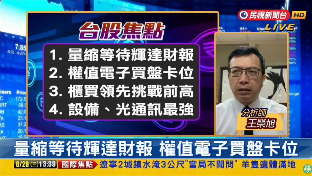 台股看民視/輝達財報將出爐「台股彈185點」!專家揭「短線走向」:先卡位