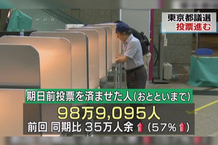 東京都議會選舉開跑 自民黨恐失議會領導權