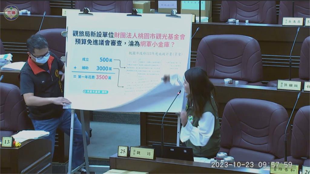 桃市政府籌辦觀光基金會　魏筠質疑周柏吟網軍背景